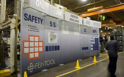 Continuous Improvement Displays: We Can Do That